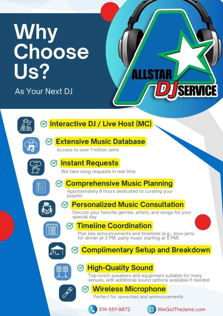 Allstar DJ Service Plus Why Choose Us infographic