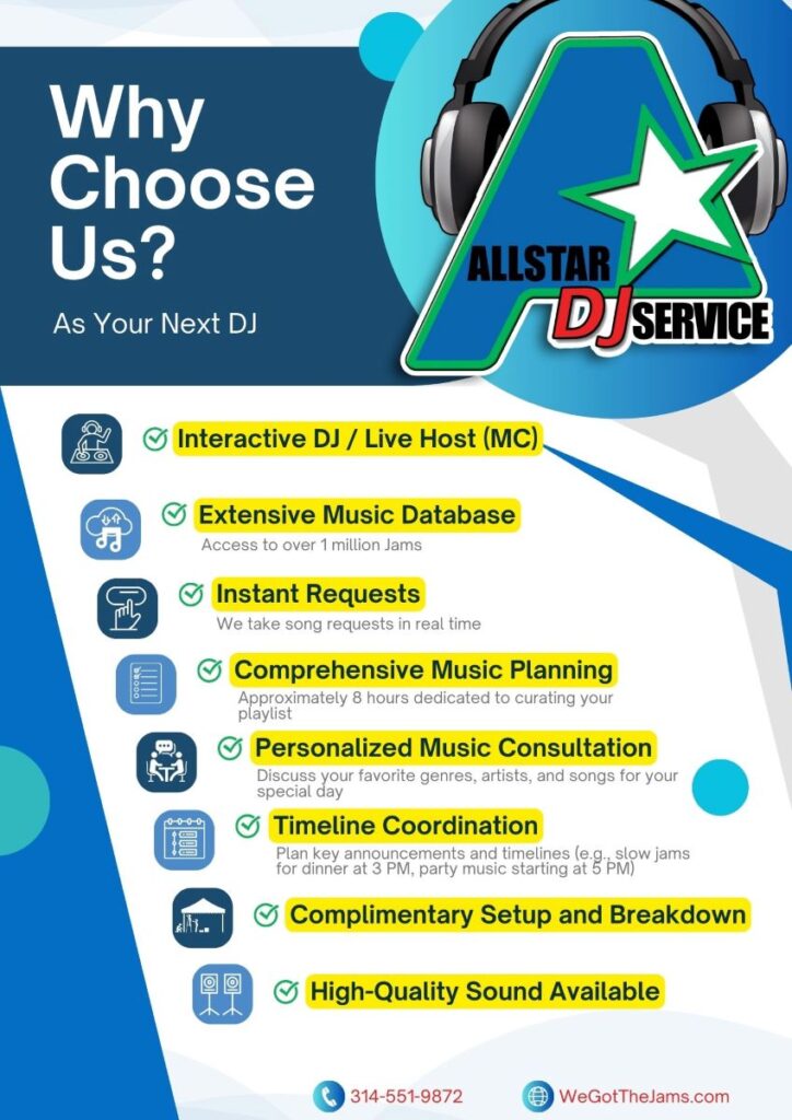 ASDJ Skate DJ Why Choose Us infographic